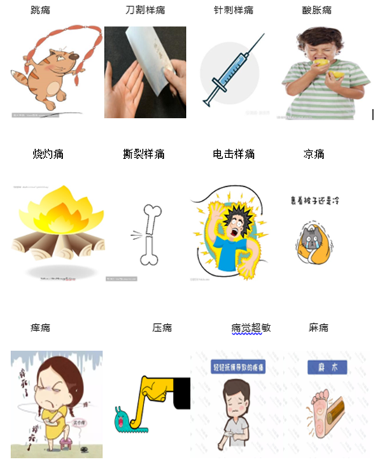 疼痛性质