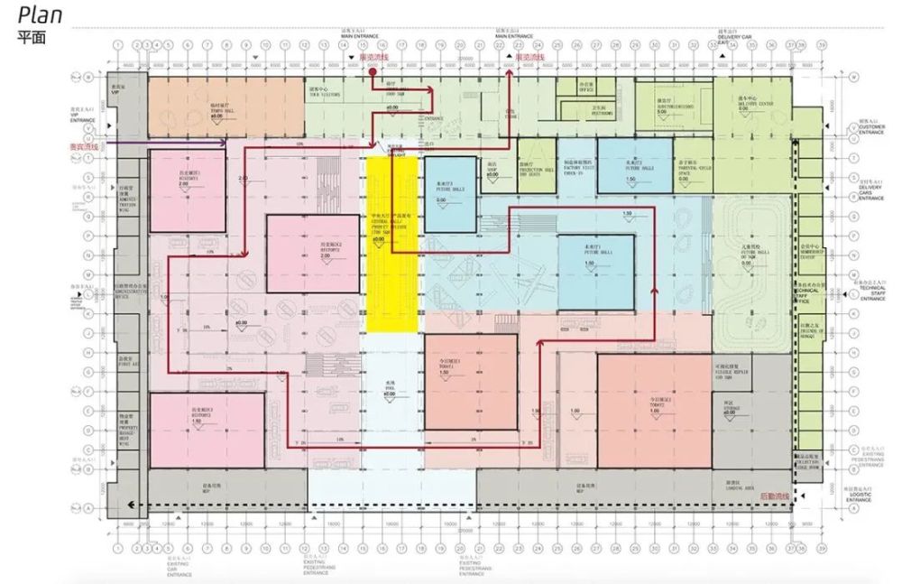 从红旗的历史故事线,我们很自然地设计出展览流线和展区—叙事厅