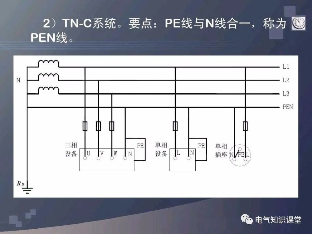 i t,tt,tn-c,tn-s低压接地系统的区别?终于有人说清楚了_腾讯新闻