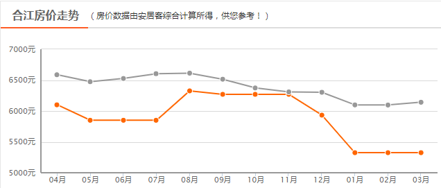 合江gdp_合江天立学校童敏(2)