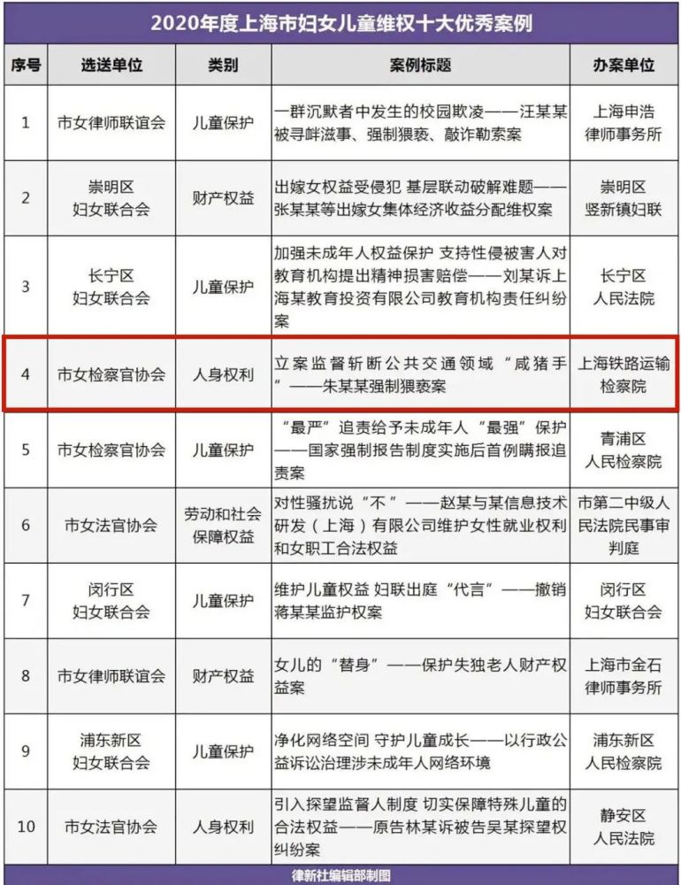 武陟朱愿人口_武陟沿黄高速钱路图(3)