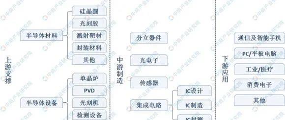 银行系基金公司 规模_银行系基金子公司规模_基金规模
