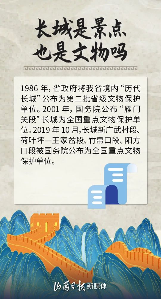 【文物保护】海报丨如何保护长城?山西有了具体办法