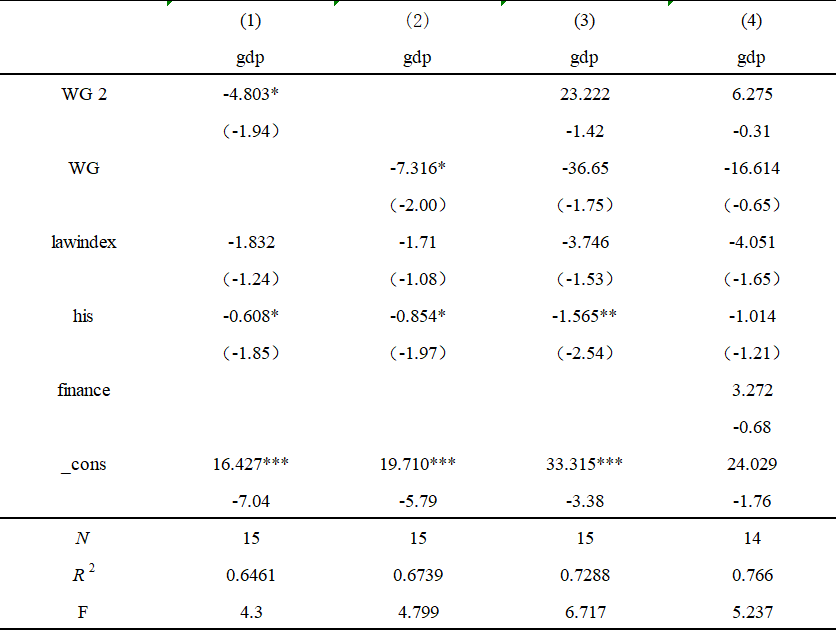 经济变量的总量_经济(2)