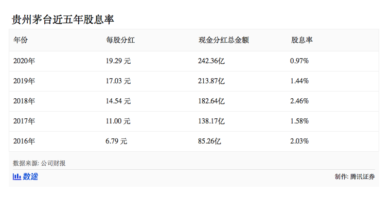 贵州2021年人均收入_贵州风景图片