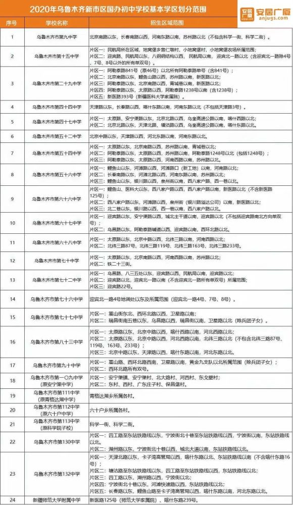 今年,乌鲁木齐要新建一大波学校!你家门口有吗?