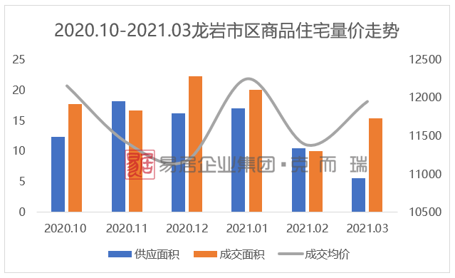 2021龙岩第一季度gdp_2021年一季度GDP发布 实现30年增长最高,3点因素至关重要