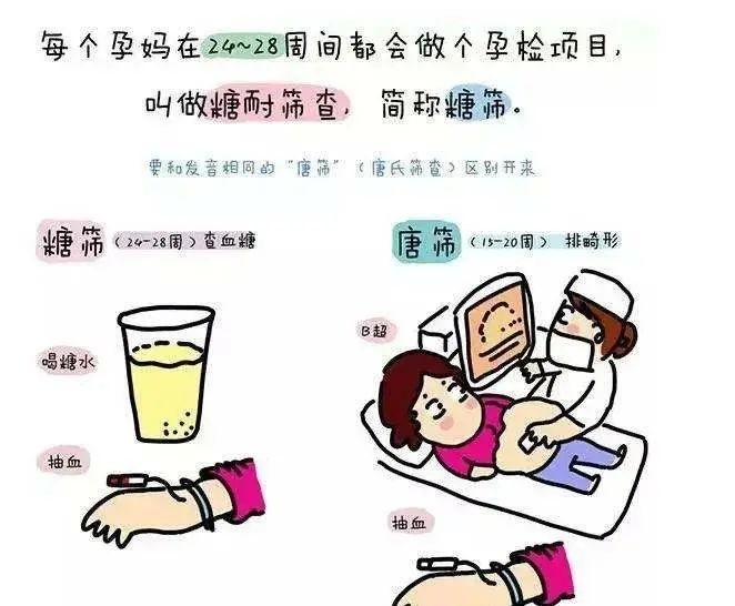 妊娠伴随综合征 腾讯网