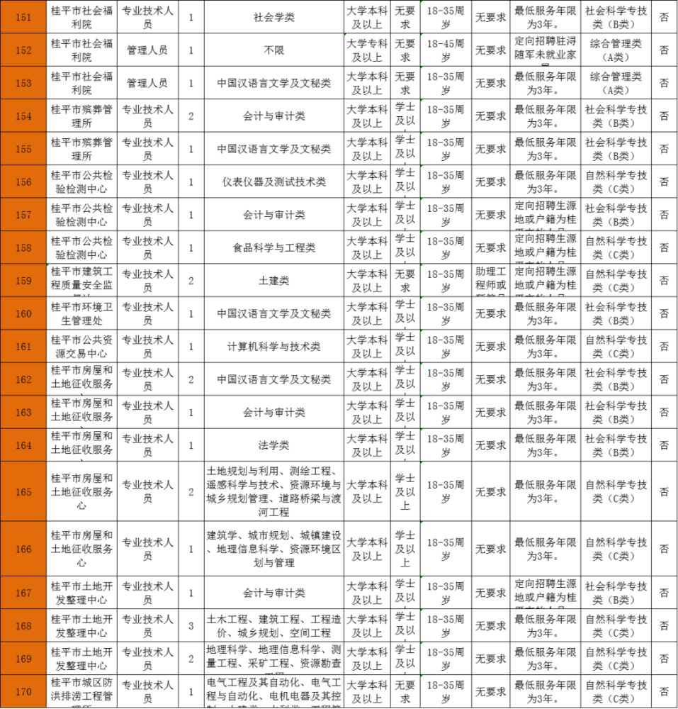 2021年贵港人口_贵港2030年城市规划图