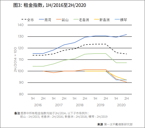 珠海市2020常住人口_珠海市地图