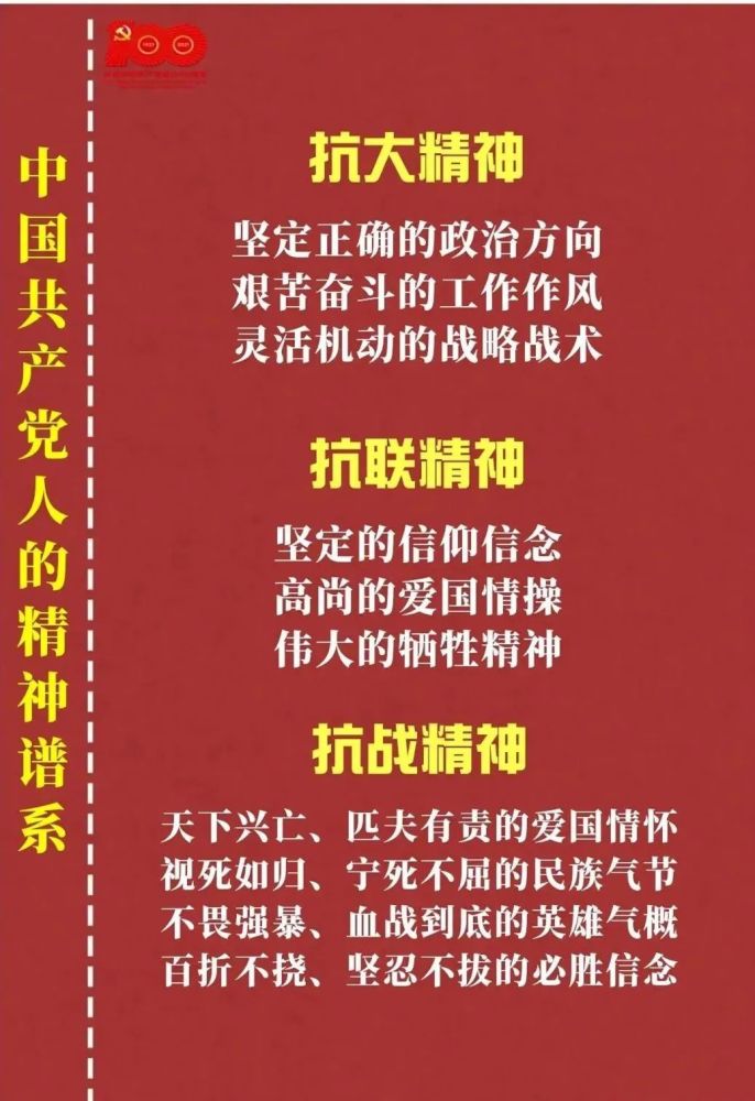 【公安碑林分局】学党史 守初心(二十二)|中国共产党人的精神谱系