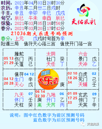 昆山片玉白蜡金|体彩大乐透21036期预测选号,供彩友们