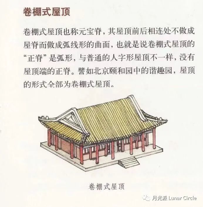 中国古建筑屋顶样式知多少?