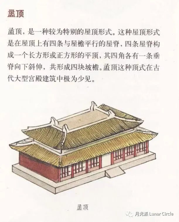 盝顶是中国古代传统建筑的一种屋顶样式,顶部有四个正脊围成为平顶,下