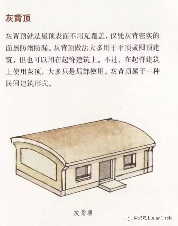 中国古建筑屋顶样式知多少?