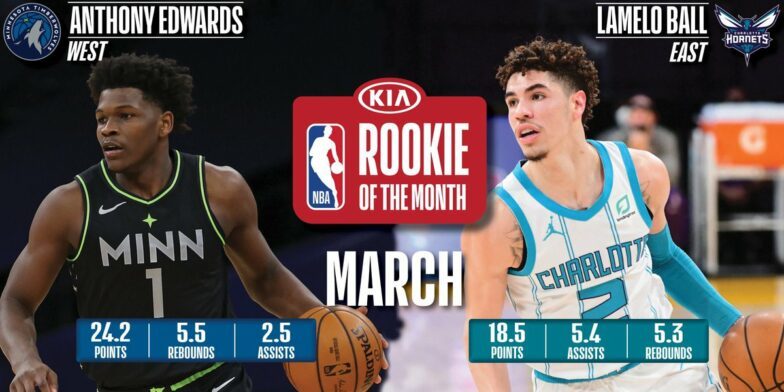 新秀排名_中国新说唱新秀(3)