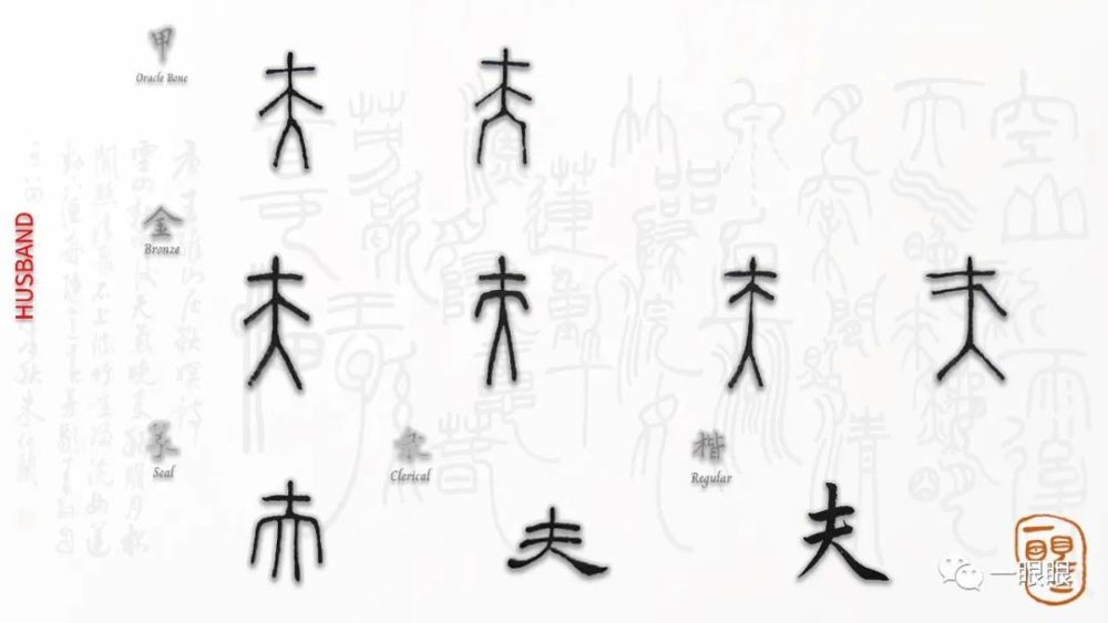 甲骨文的"夫"字,是由"一"大"组合而成的.