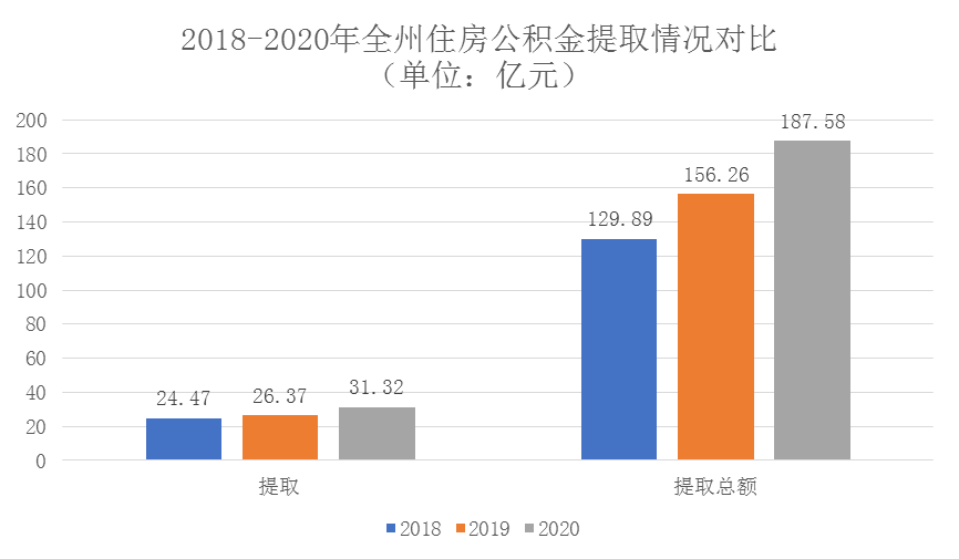 凉山州宁南2020GDP_完整版 2020年四川21市州GDP数据来了,快来看凉山排第几(2)