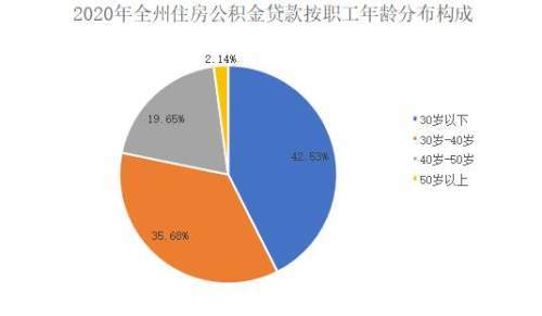 凉山州宁南2020GDP_完整版 2020年四川21市州GDP数据来了,快来看凉山排第几(2)