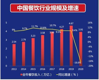 2021年以来GDP变化_一季度GDP排名相近的宁波长沙青岛无锡郑州,究竟谁才是其中王者(2)