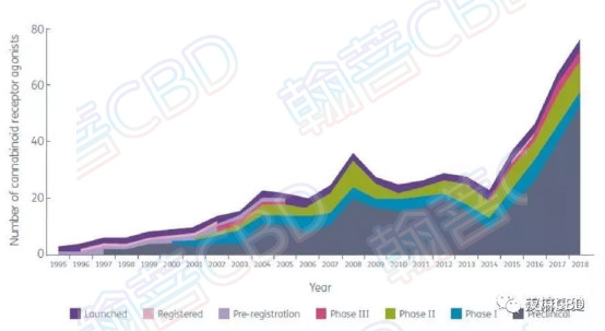 gdp药品管理_这100家医院,药品采购金额最多