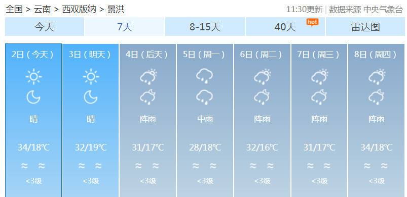 2021年清明节假期天气预报