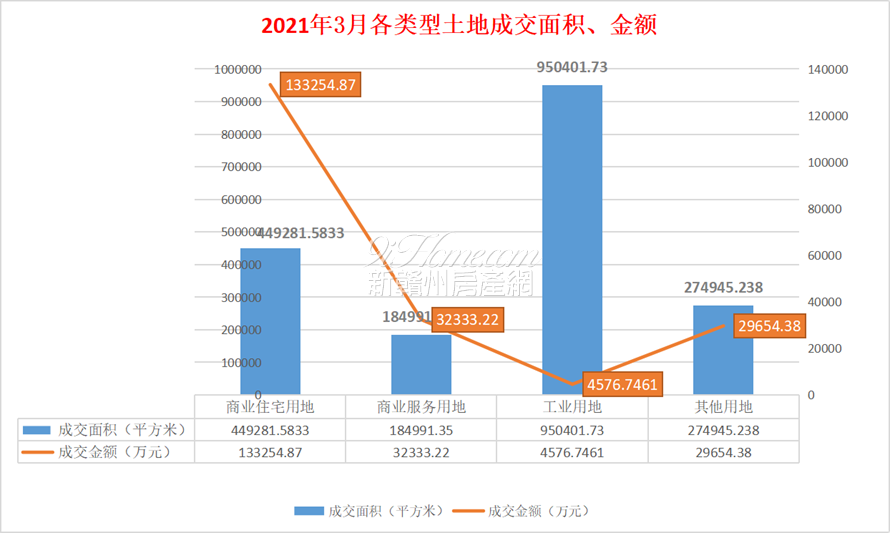 东海县gdp2020多少亿_2020年GDP百强县排名公布 东海离进入榜单差了...(3)