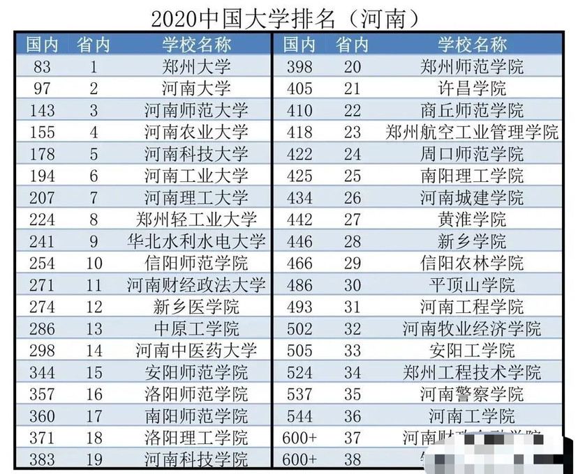 铁路院校排名_铁路安全手抄报(2)