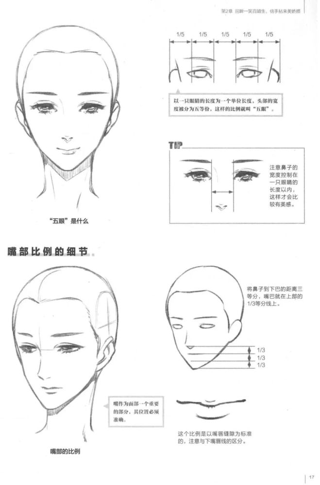 【绘画自学】如何绘制古风人物之头部,五官教程