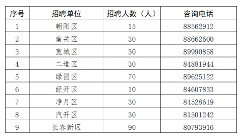 九台市区人口_精选图片帖 九台论坛 第155页(3)