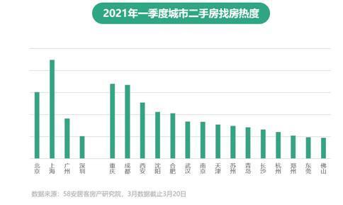 2021年一季度gdp合肥(3)