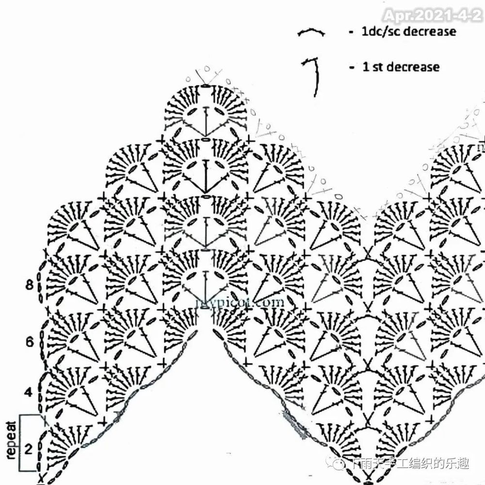 钩针扇形花样,编织的裙子,太好看了,时尚又不漏!