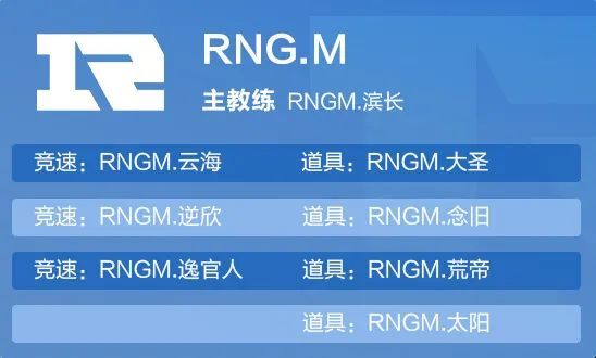 2021qq飞车手游s联赛春季赛大名单公布!|qq飞车手游赛事