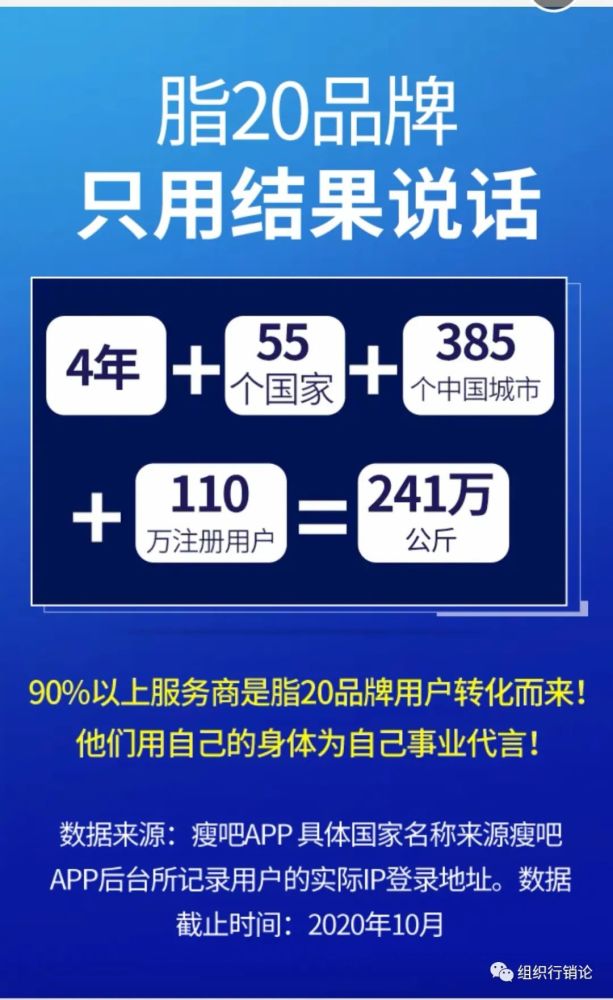 脂20虚假宣传非法传销被冻结36个账户