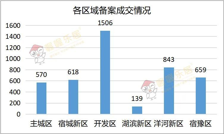 寿光市与临淄区gdp对比_2019年山东省县市区GDP排名 黄岛第一 超百县市区GDP出现下降(3)