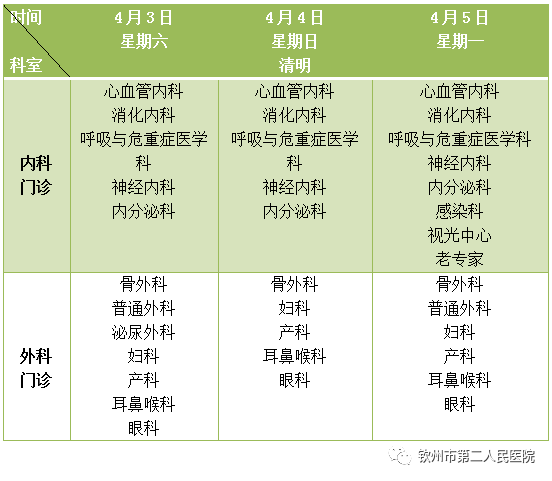 钦州人口有多少2021年_2021广西钦州公务员报名人数查询 最热职位报考530人 3.