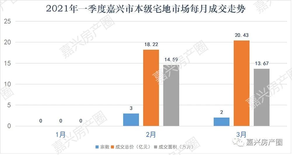 淮安市本级gdp_2017江苏13市官方GDP数据出炉 淮安排在.......(2)