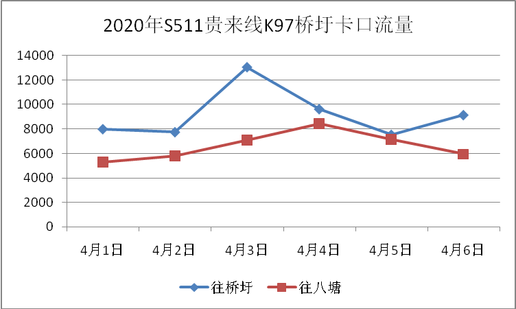 gdp研判报告_报告 当前国内外经济金融形势 风险研判与政策建议 附全文(2)