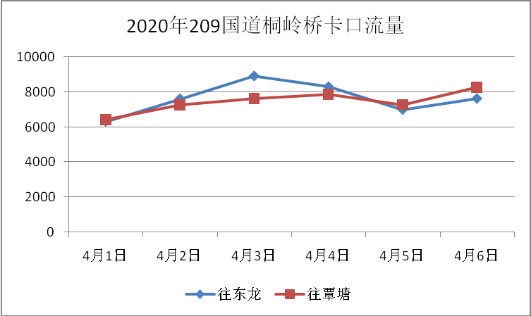 gdp研判报告_报告 当前国内外经济金融形势 风险研判与政策建议 附全文(2)