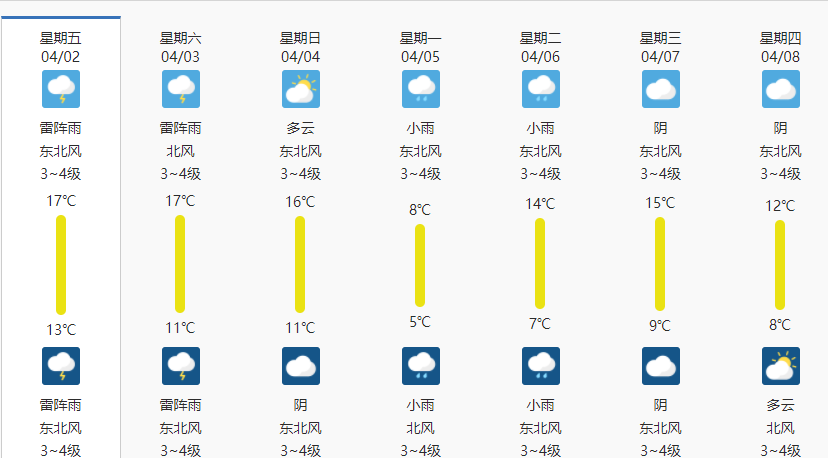 太湖人口_无锡,真的太不容易了