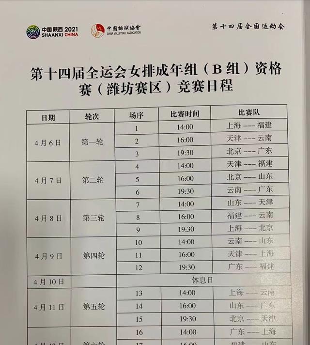 女排全运会预赛最新消息天津是最大赢家对手由弱到强