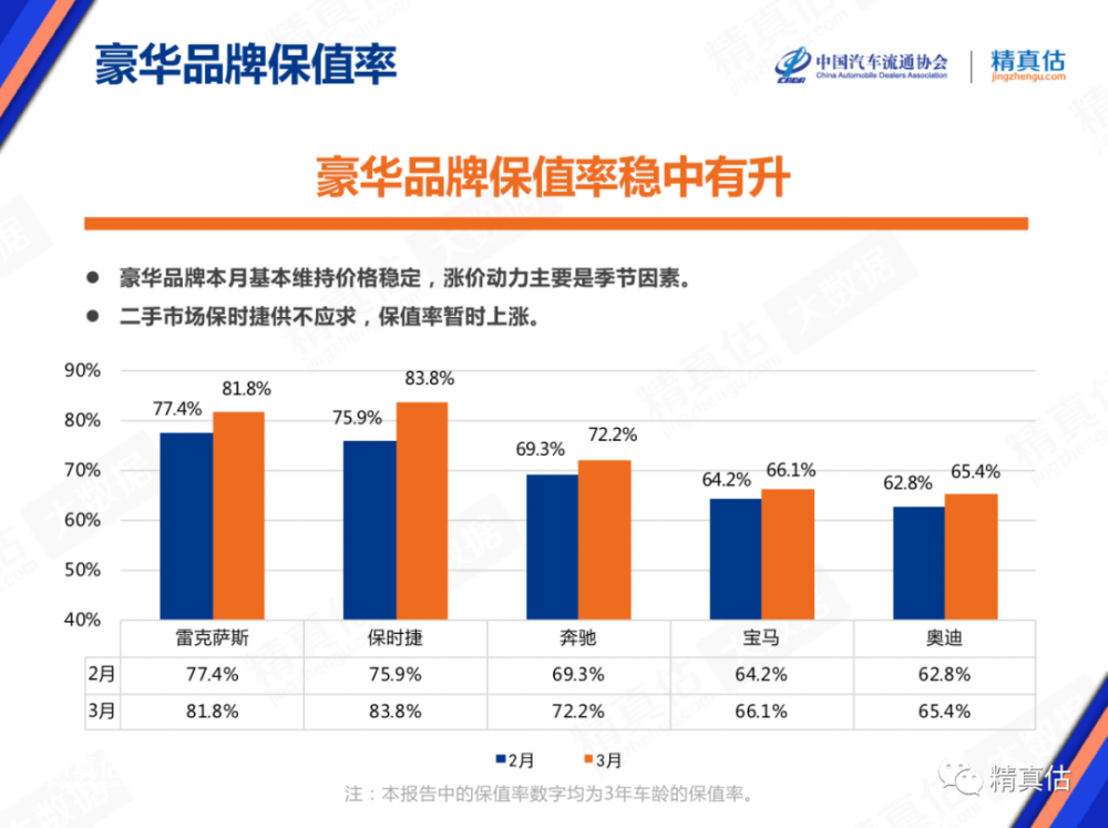 2020年南昌GDP真丢脸_2017年南昌经济运行情况分析 GDP总量突破5000亿 附图表(3)