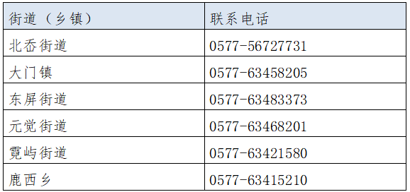 瑞丽人口_瑞丽 1 6月立案20件27人 同比增长42.86(2)