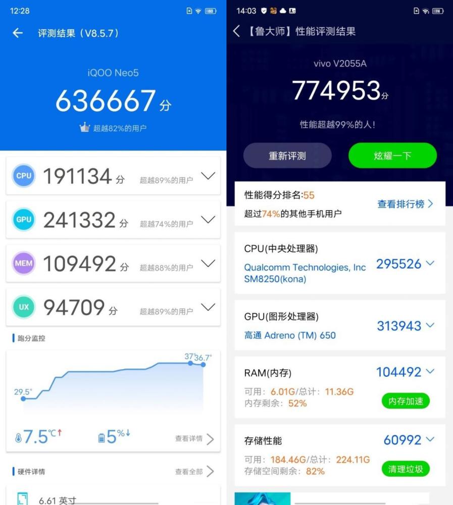 iqoo neo5跑分多少?全面性能测试出炉:看看是不是你想要的答案