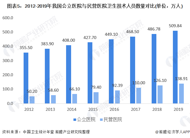 中山和顺德gdp对比变化情况_疫情冲击不改经济向好态势 九成以上城市GDP增速回升 2020年上半年291个城市GDP数(3)