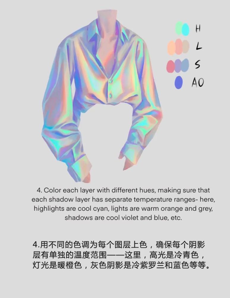 【绘画教程】bling bling的"镭射"织物画法教程分享!