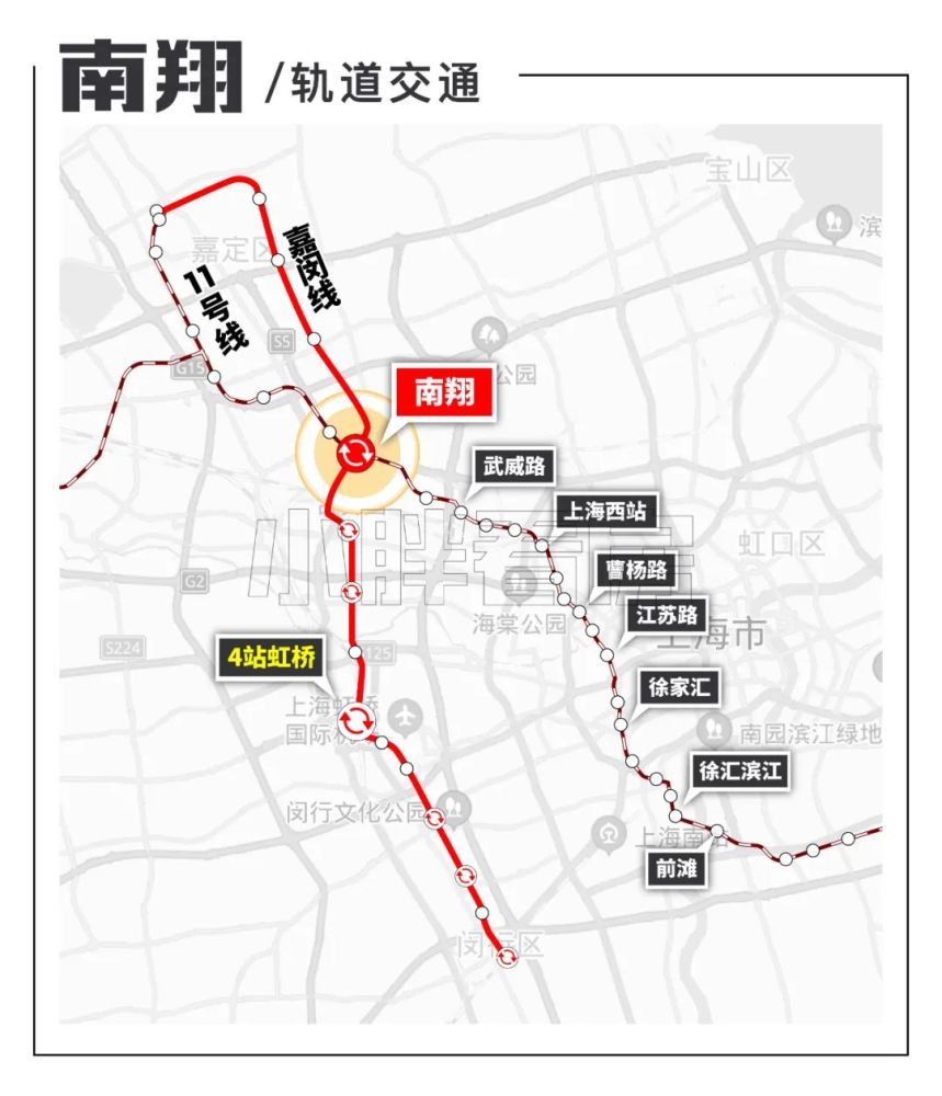 9万/平的南翔融信海纳印象,值吗?