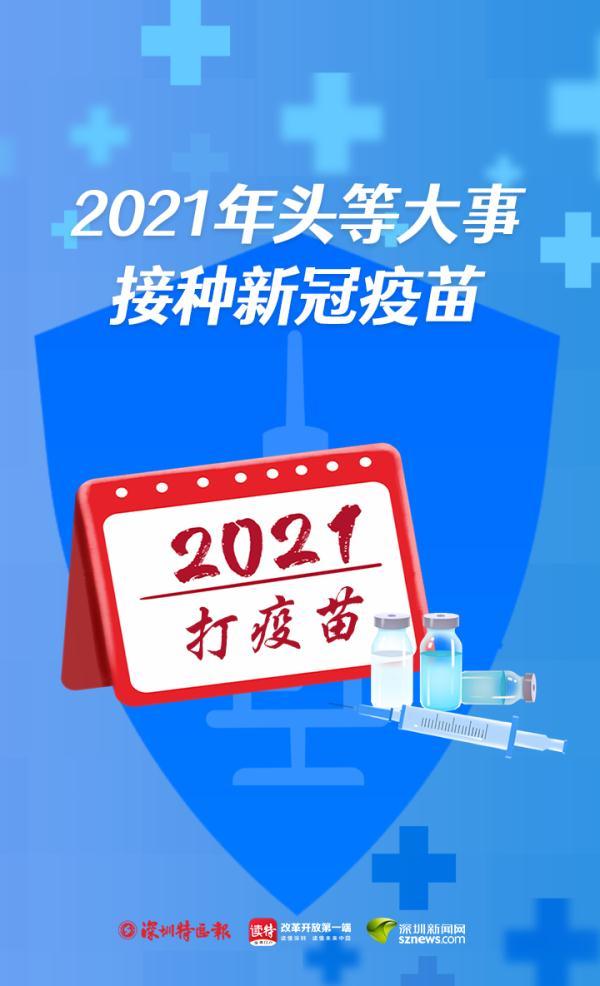 2021年的头等大事? 当属接种新冠疫苗!