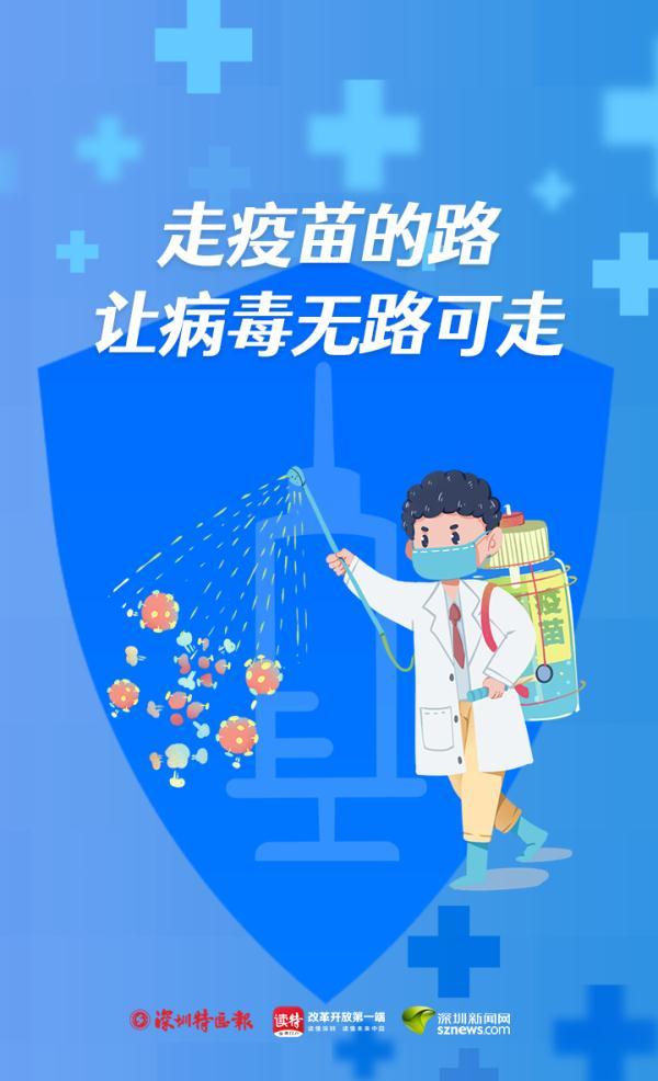 当属接种新冠疫苗!