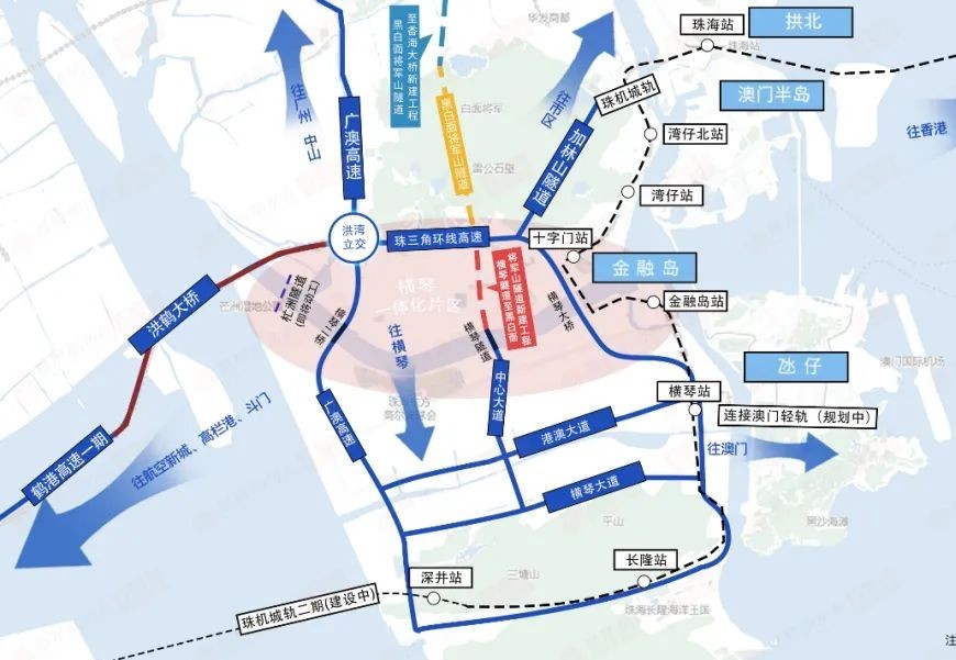 珠海南北两大热门片区,十字门&科创北围!你选哪个?